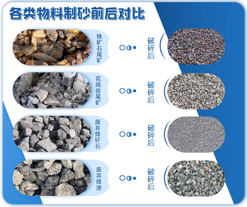巩义开元官方站网页版_开元(中国)辊式制砂机生产厂家 制砂机厂家哪家好 对辊制砂机 液压对辊制砂机 
