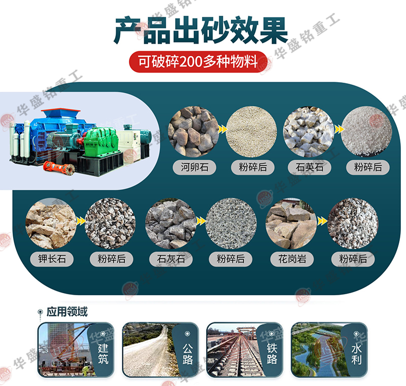 时产200对辊机 全液压对辊制砂机 1510型全液压对辊破碎机 开元官方站网页版_开元(中国)全自动数控液压对辊制砂机